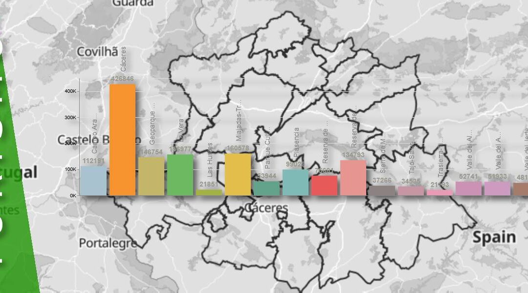 Turismo en la Provincia de Cáceres