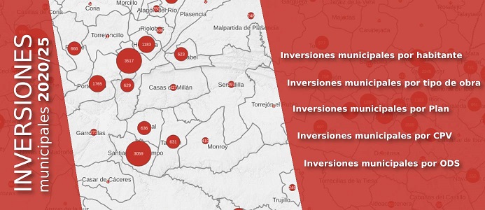 Inversiones en obras 2.020/25